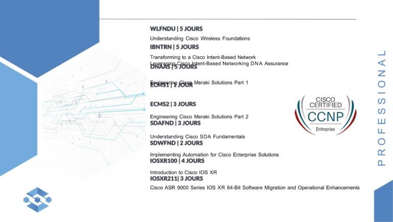 catalogue IT Training Strategieinfo-images-10