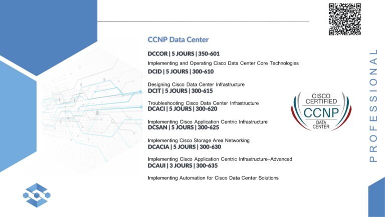 catalogue IT Training Strategieinfo-images-12
