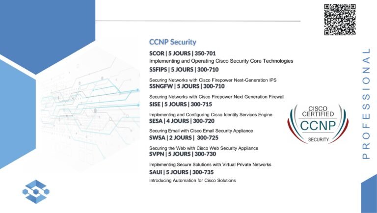 catalogue IT Training Strategieinfo-images-14