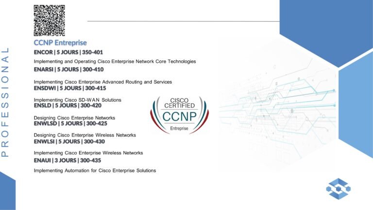 catalogue IT Training Strategieinfo-images-9